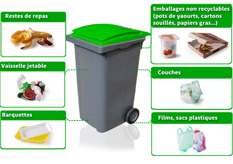 BG Propreté une entreprise éco-responsable